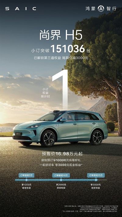 尚界 H5 累计小订数量突破 15 万台